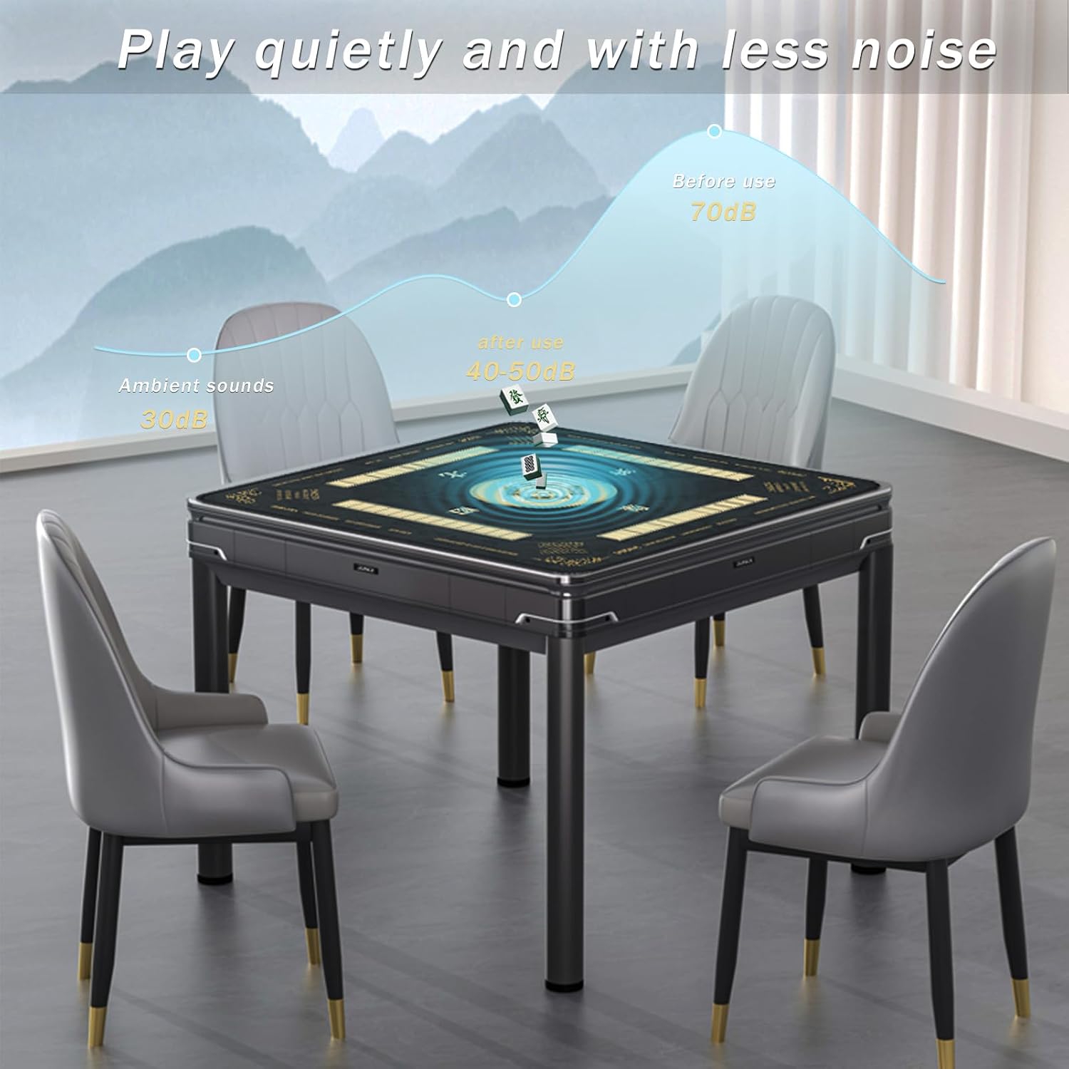 Detalle de 2F22E Mahjong Mat: Non-Slip, Noise-Reducing Gaming Surface (32.4x32.4 Inches)