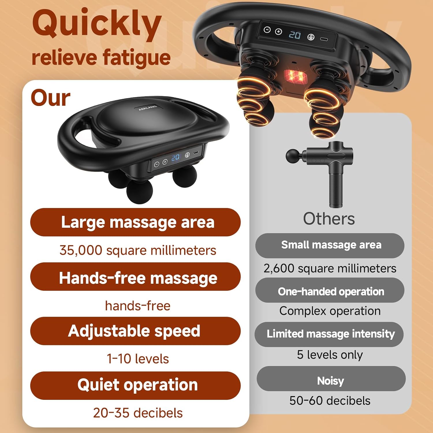 Detalle 1 de AERLANG Massage Gun 9-Level Percussion Handheld Massage Device