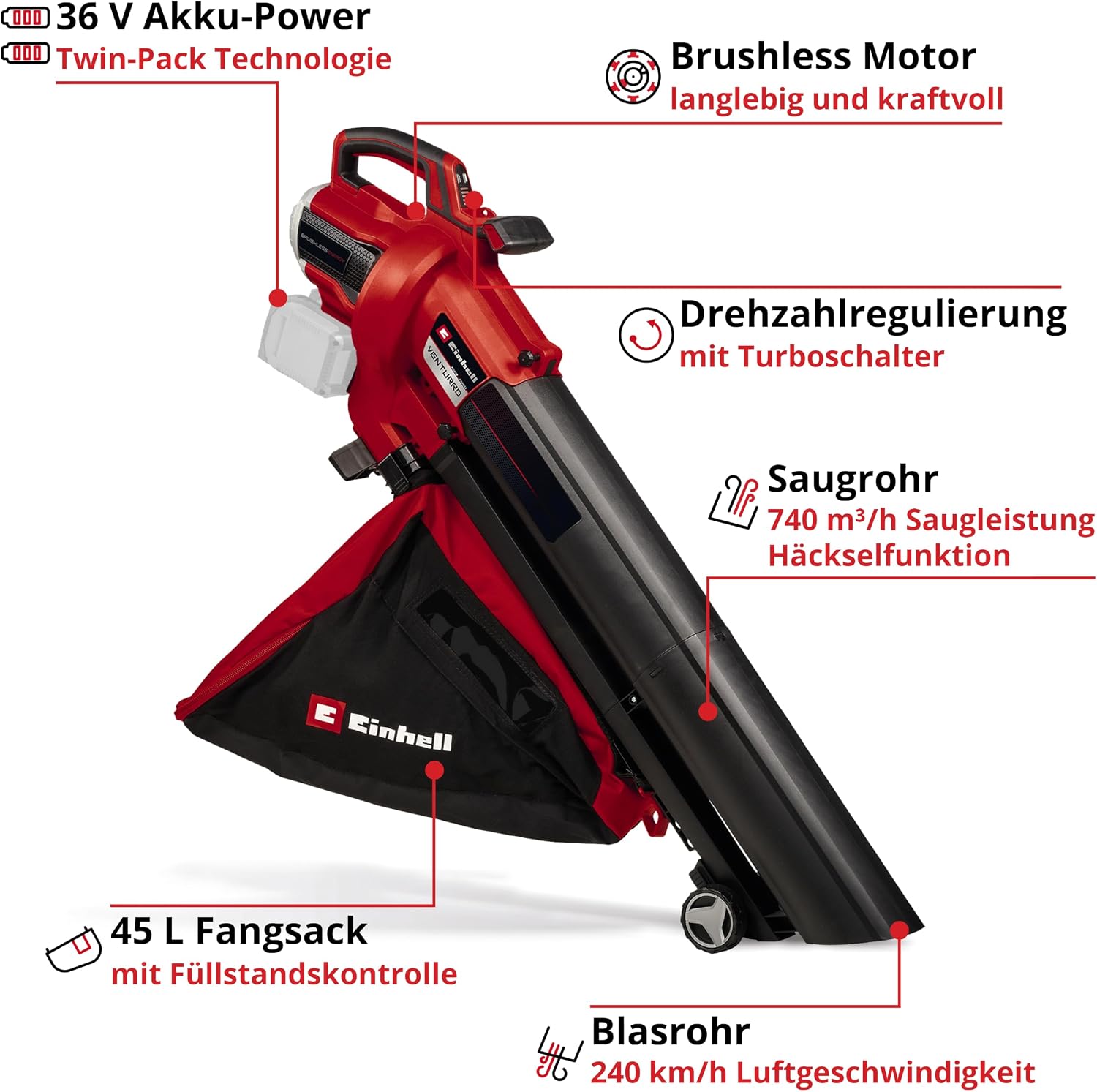Detalle de Einhell Professional Akku-Laubsauger VENTURRO 36/240 – kraftvoller 36 V Brushless-Laubsauger mit Häcksler