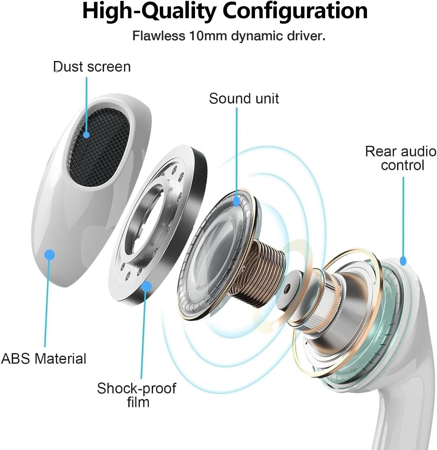 Detalle 2 de 2 Packs USB C Headphones with Mic for iPhone
