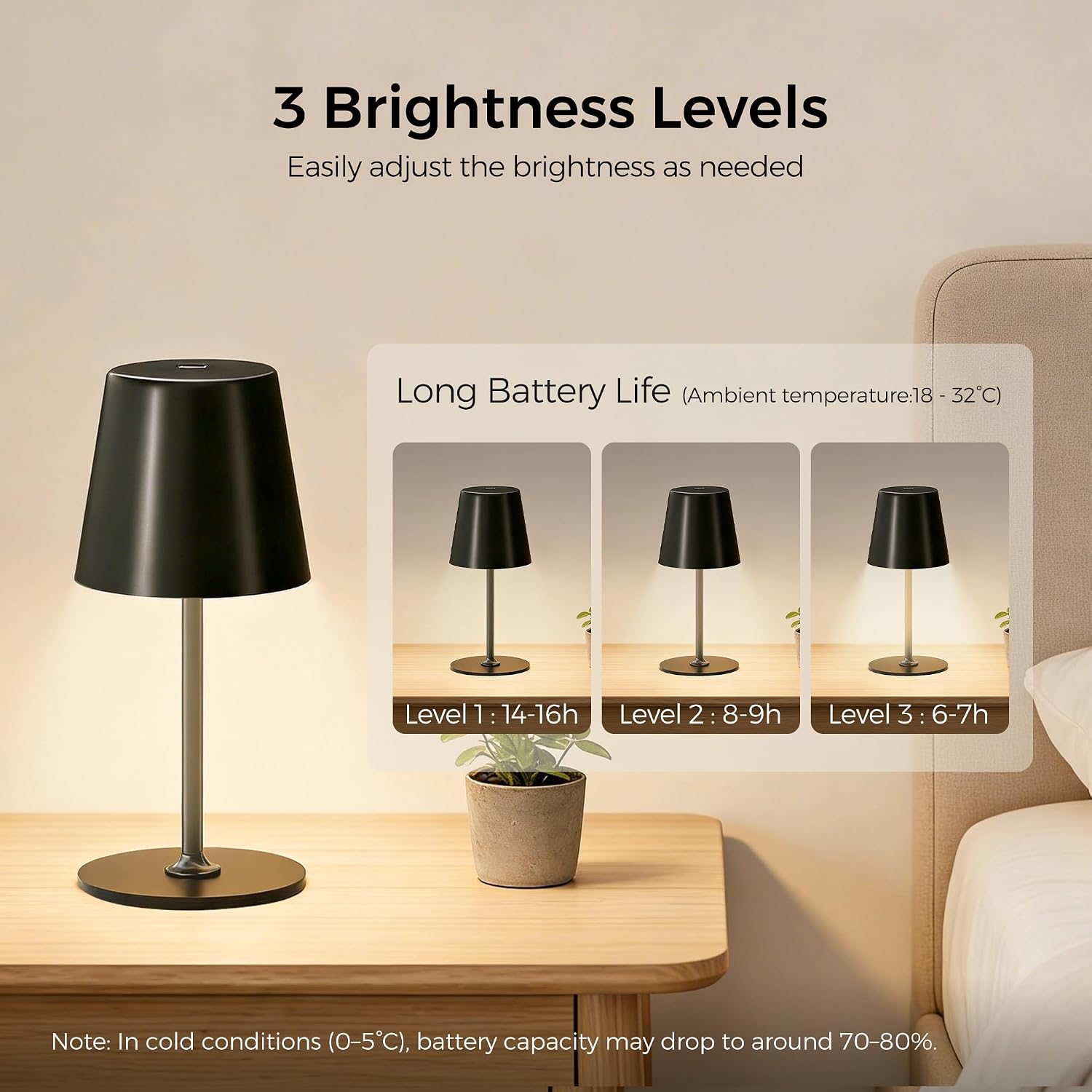 Detalle de UPXNBOR LED Tischlampe 2er Set 48 LEDs
