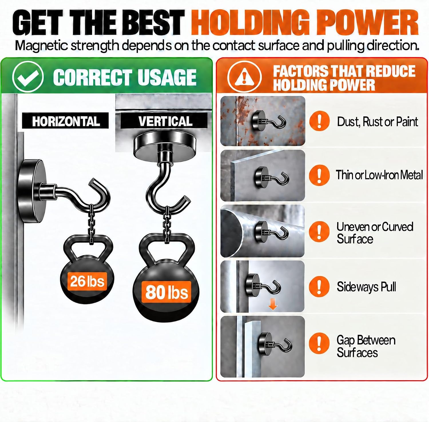 Detalle 2 de MIKEDE Magnetic Hooks 80 lb