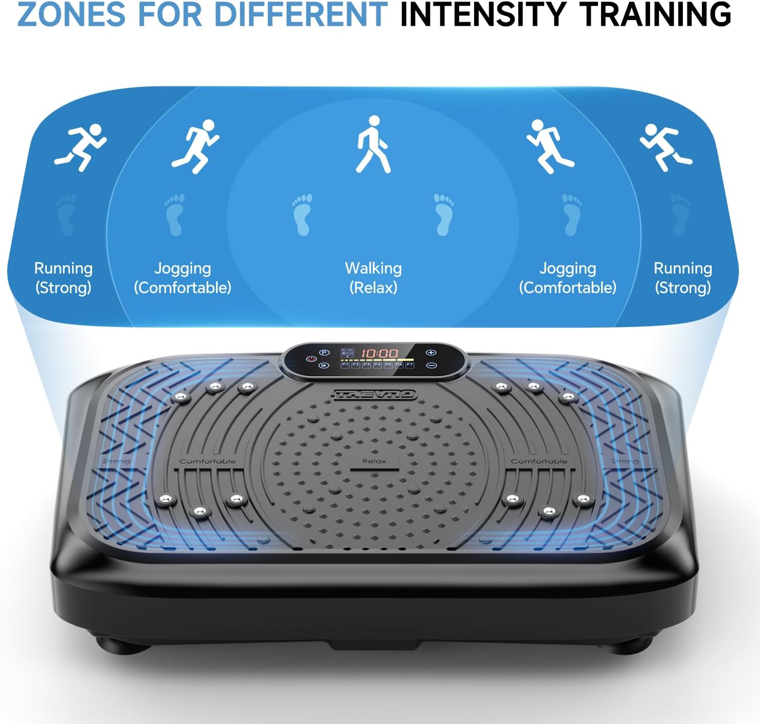 Detalle de Taevno vibration plate, 450 lb capacity
