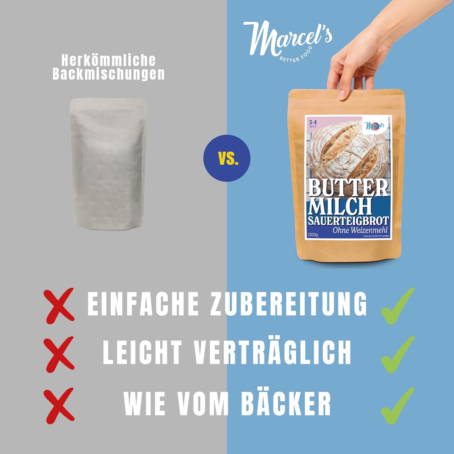 Thumbnail 4 de Marcel’s Buttermilchbrot Sauerteigbrot ohne Weizenmehl (1200 g, für 3–4 Brote) – Brotbackmischung mit Roggenmehl & Sauerteig