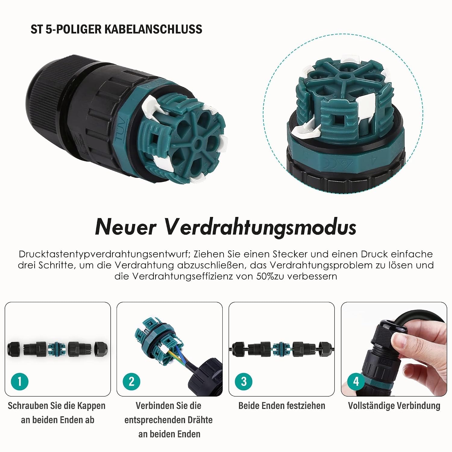 Detalle de HOSPAOP EW-M25 waterdichte 5-polige kabelconnector IP68, voor Ø5–14 mm