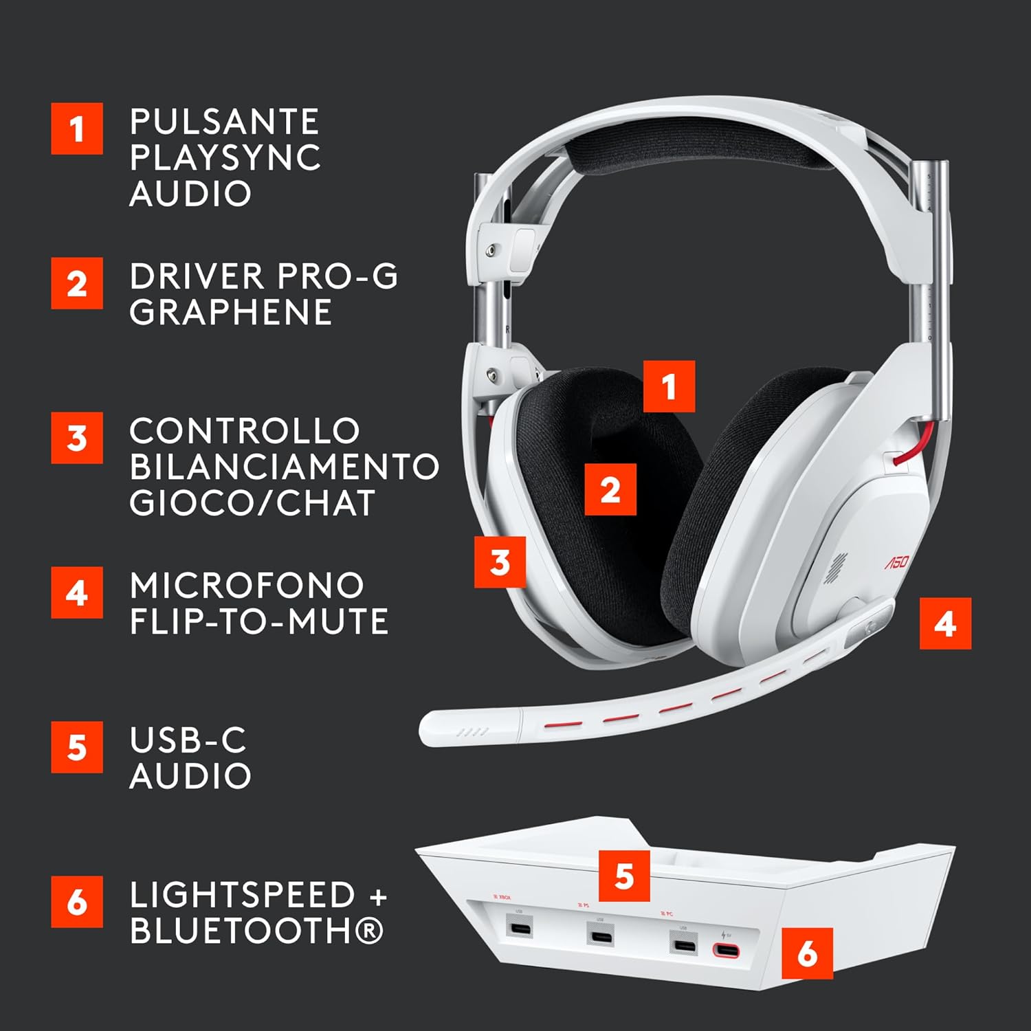 Thumbnail 5 de Logitech G Astro A50 Gen 5 24 ore di autonomia