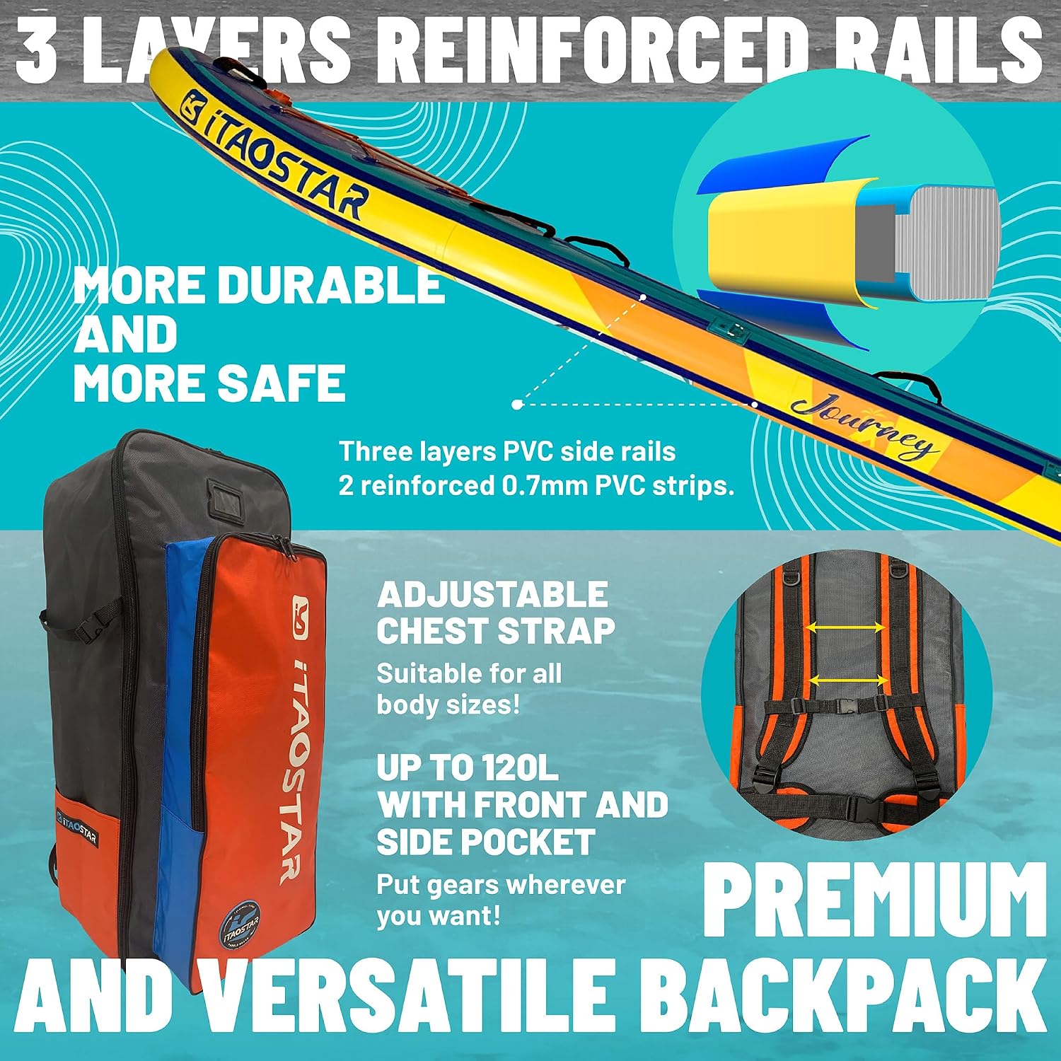Detalle 2 de iTAOSTAR Journey 86 cm/89 cm Aufblasbares Stand Up Paddle Board mit Sitz – Allround-Kit