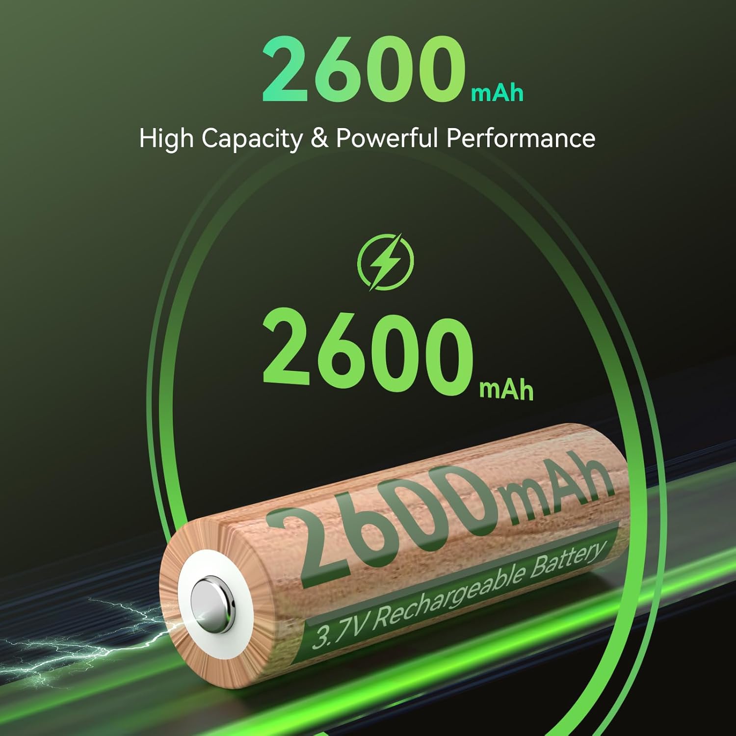 Thumbnail 2 de Set di 2 Batterie Li-ion 3,7V 2600mAh con Caricatore a 2 Slot e Display – per torce, lampade frontali e dispositivi a basso consumo