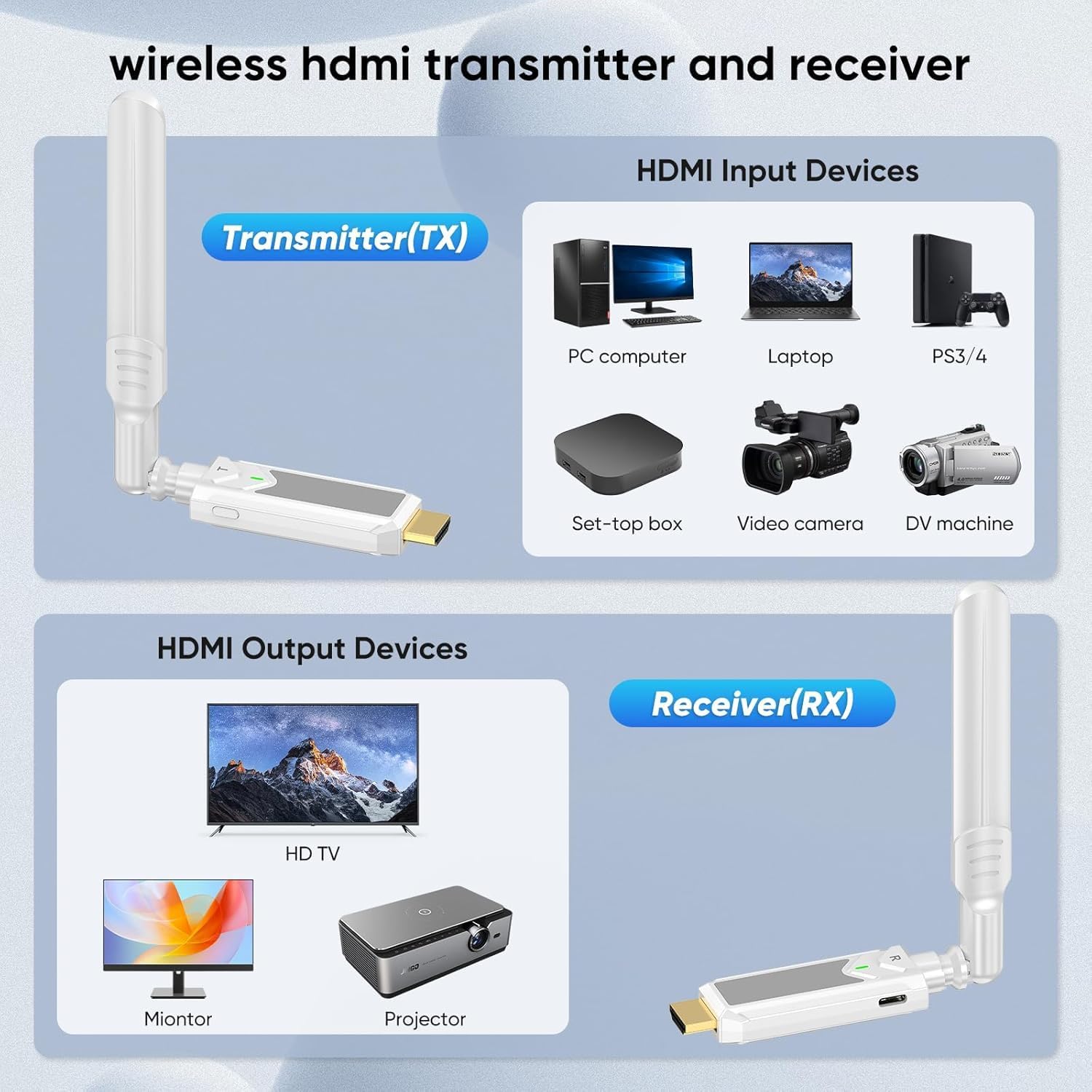 Detalle de Wireless HDMI Transmitter & Receiver — 1312 ft / 400 m, 4K Decode, 1080p Output, Plug & Play with 2.4G/5G Dual Antennas