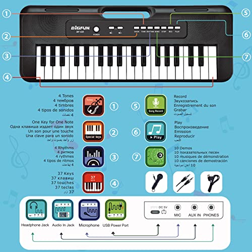 Detalle de Teclado de Piano para Niños con 37 Teclas y Micrófono de Noaideoi – juego educativo portátil