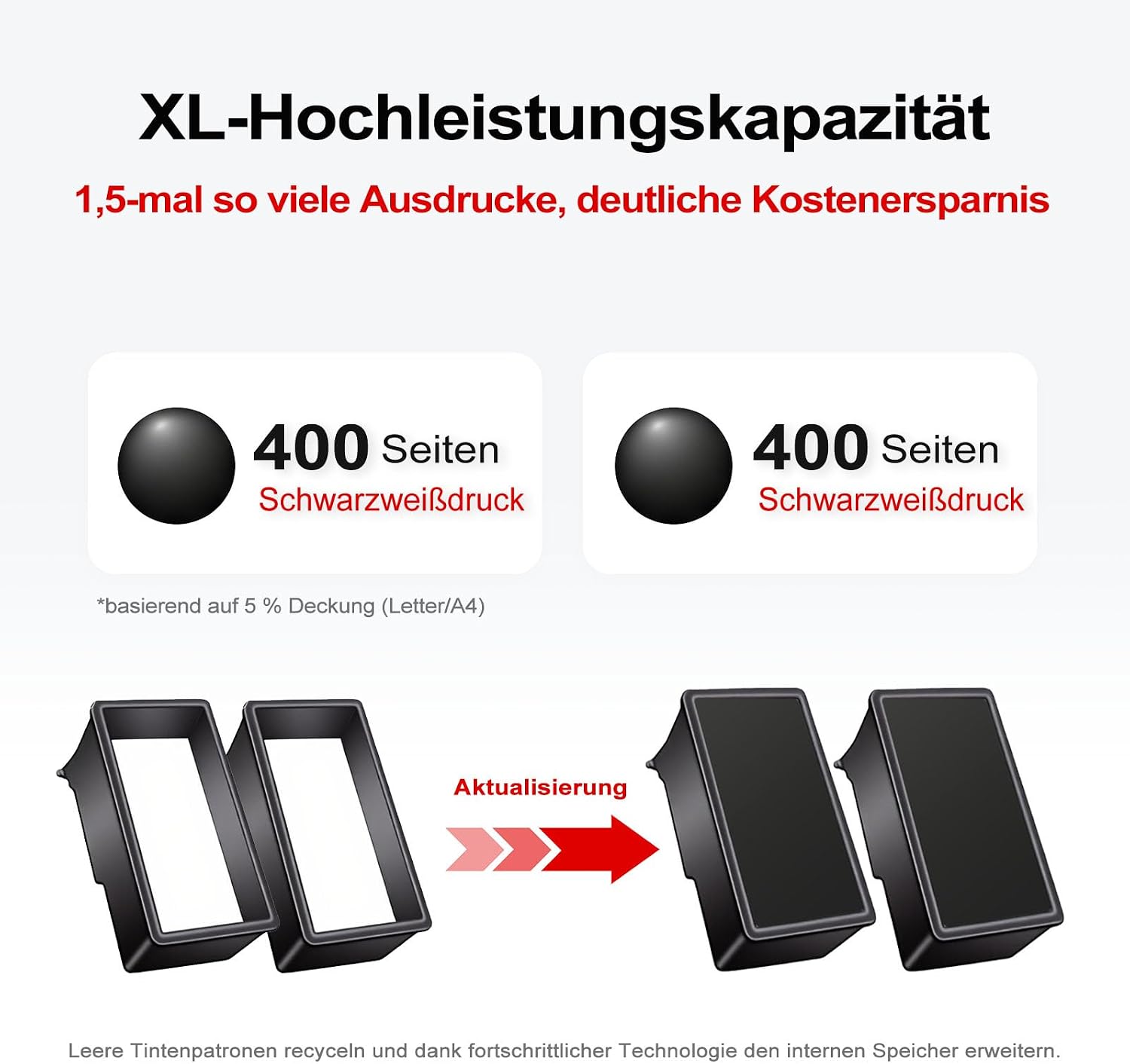 Detalle de ANKINK kompatible Tintenpatronen 575XL (PG 575) – 2er-Pack Schwarz für Canon TS/TR-Modelle