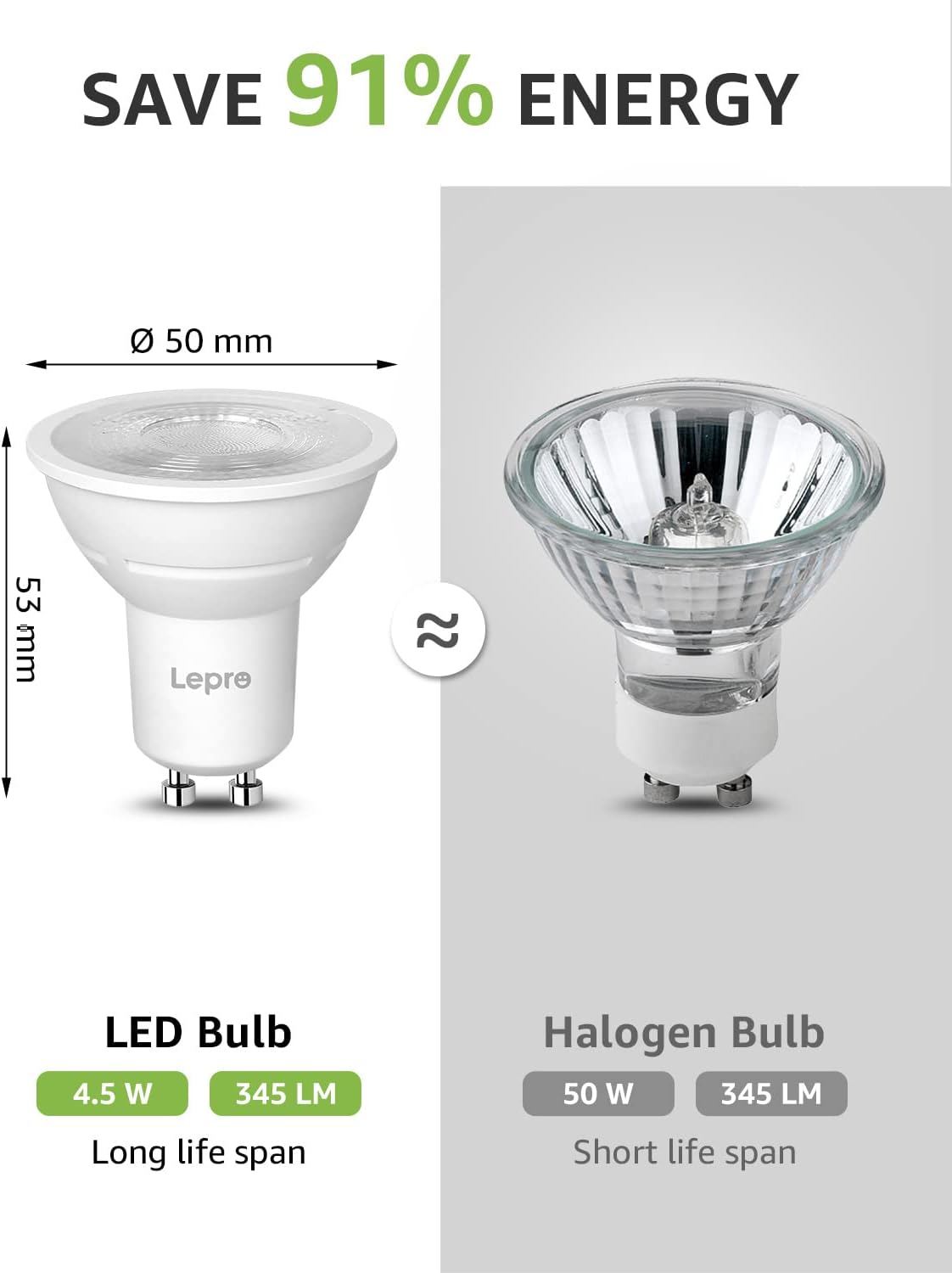 Detalle 2 de Lepro GU10 LED Dimmbar 4,5W 345 lm