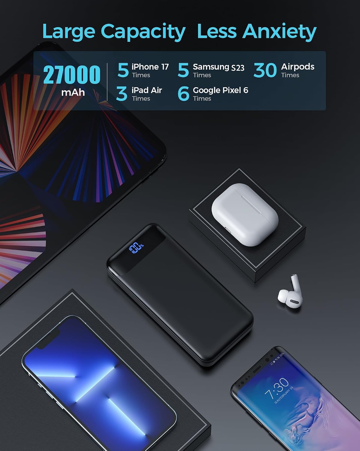 Thumbnail 2 de Power Bank 27000mAh Portable Charger with 22.5W Fast Charging