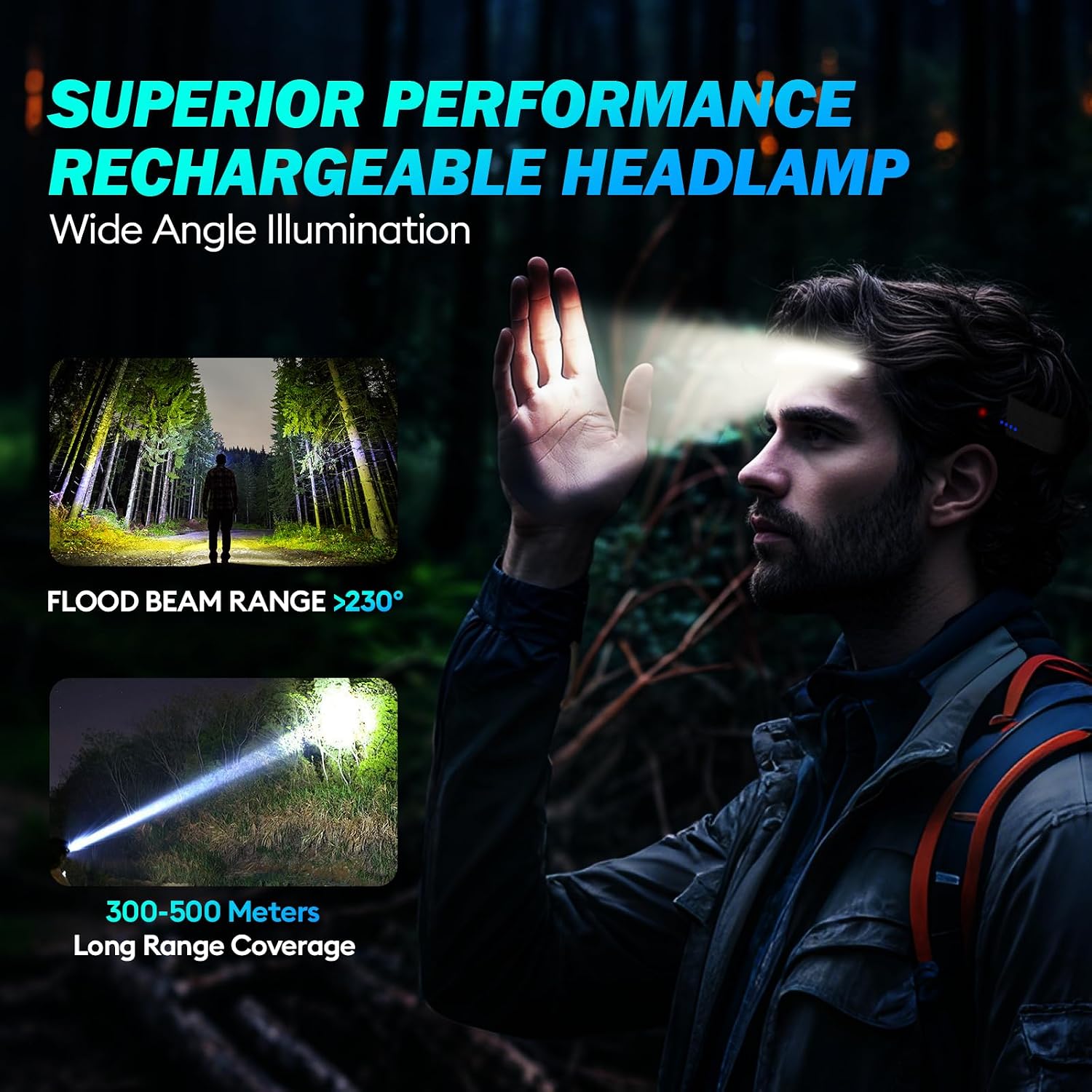 Detalle 2 de Rechargeable headlamp 3-pack