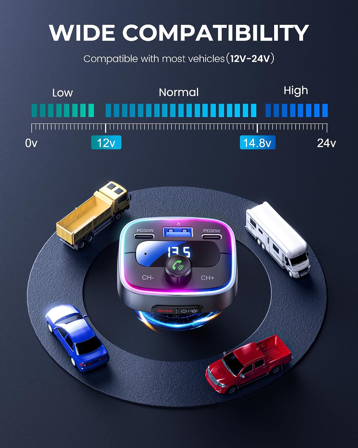 Thumbnail 6 de LENCENT Transmetteur FM Bluetooth 5,4 pour voiture - Charge rapide 60W