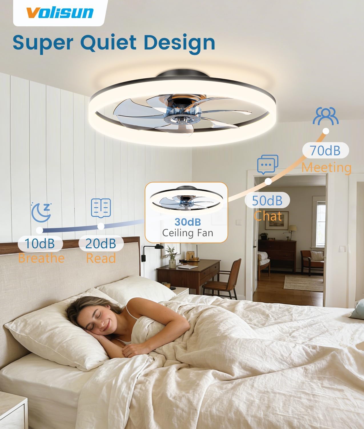 Detalle de VOLISUN Ceiling Fan with Light, 24-Inch