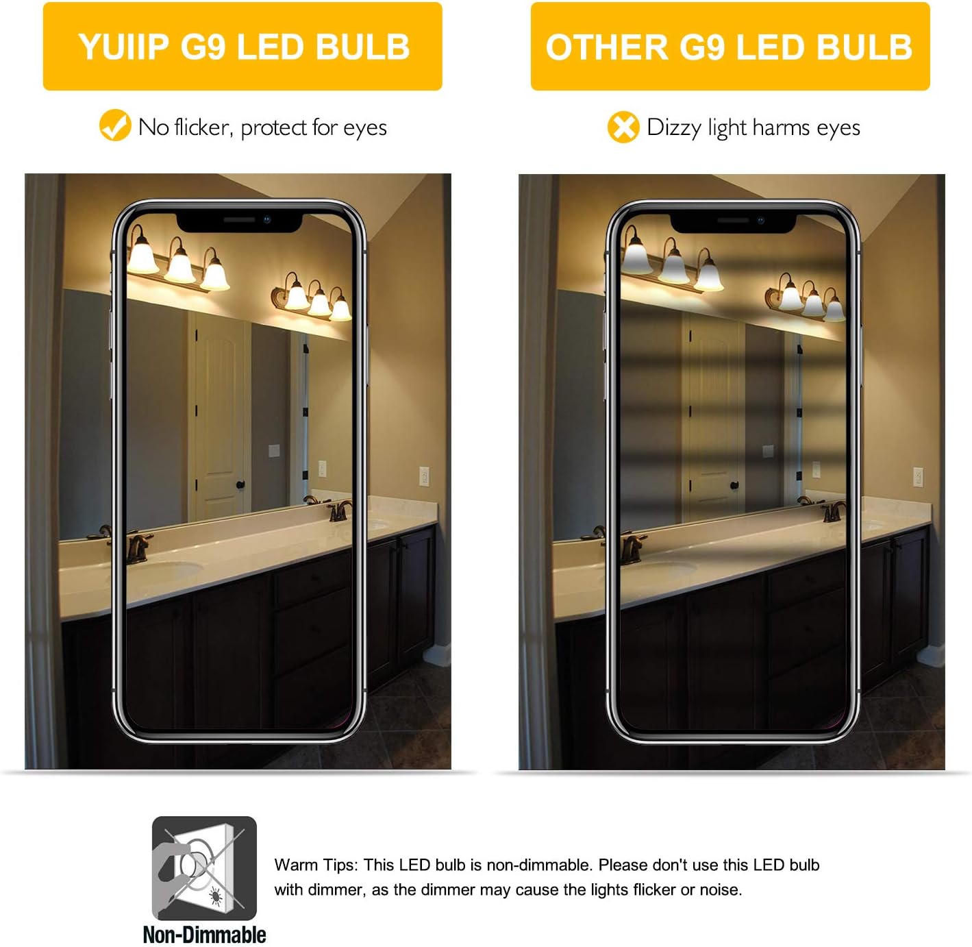 Detalle de YUIIP G9 4W LED Bulb, 3000K Warm White, 400 Lumens, 6-Pack