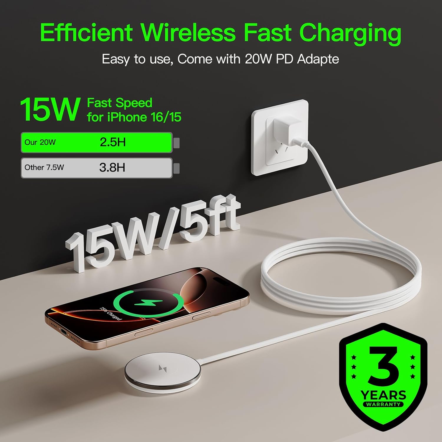 Thumbnail 2 de New 15W MagSafe Magnetic Wireless Charging Pad (2-Pack, Ultra-Thin Portable) with PD 20W Block