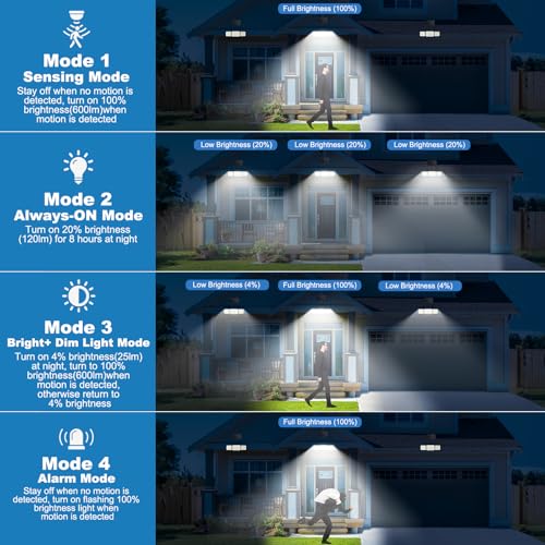 Detalle 2 de Giliwosy Luces Solares Led Exterior Jardín con Sensor de Movimiento (2 Piezas) – 4 Modos, 7000K, IP67