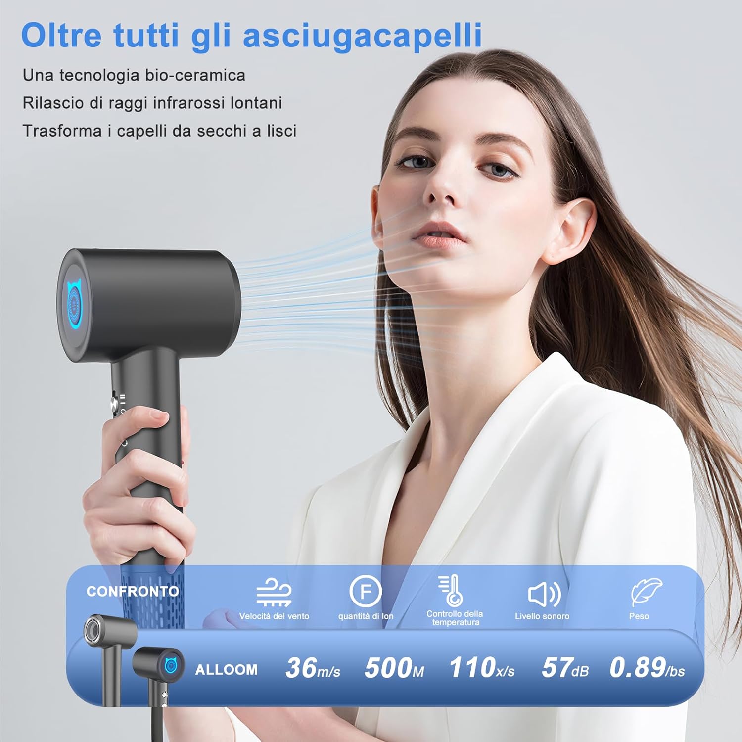 Thumbnail 5 de Phon Capelli Professionale 110k rpm ioni