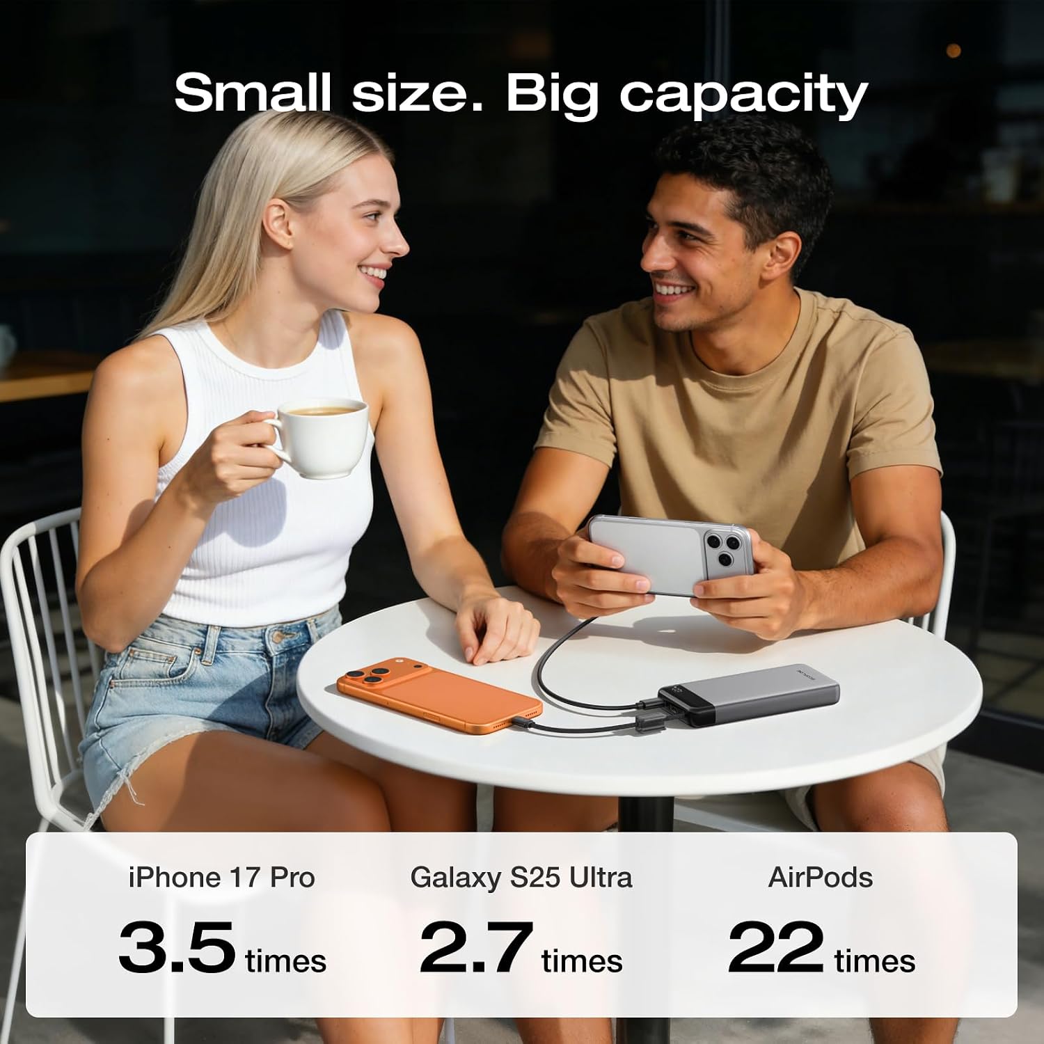 Thumbnail 2 de EcoFlow RAPID Powerbank 20000mAh with 45W PPS and Integrated Retractable USB-C Cable