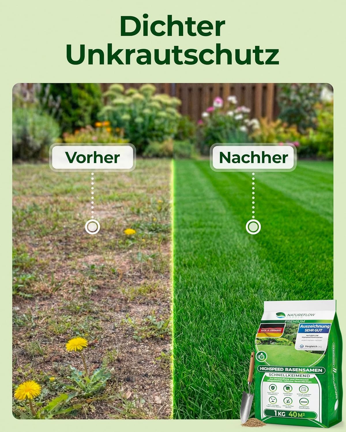 Detalle de Rasensamen schnellkeimend Sommer 1kg – Natureflow