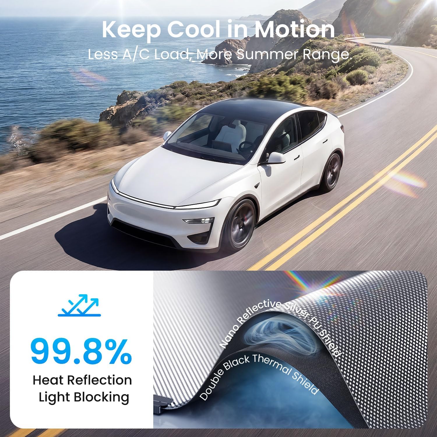 Detalle 2 de REEVAA 2025 Tesla Model Y Sunshade Roof 2PCS