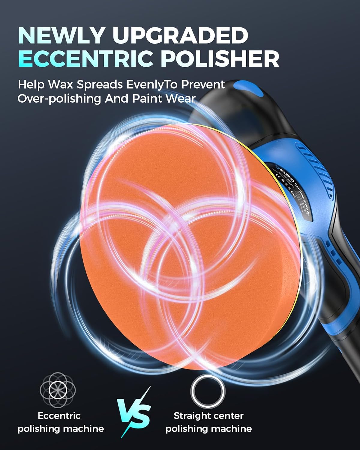 Thumbnail 3 de RAYBAO Cordless Car Polisher: 6-Inch DA Buffer with 9mm Orbit, 8 Speeds, Dual Batteries