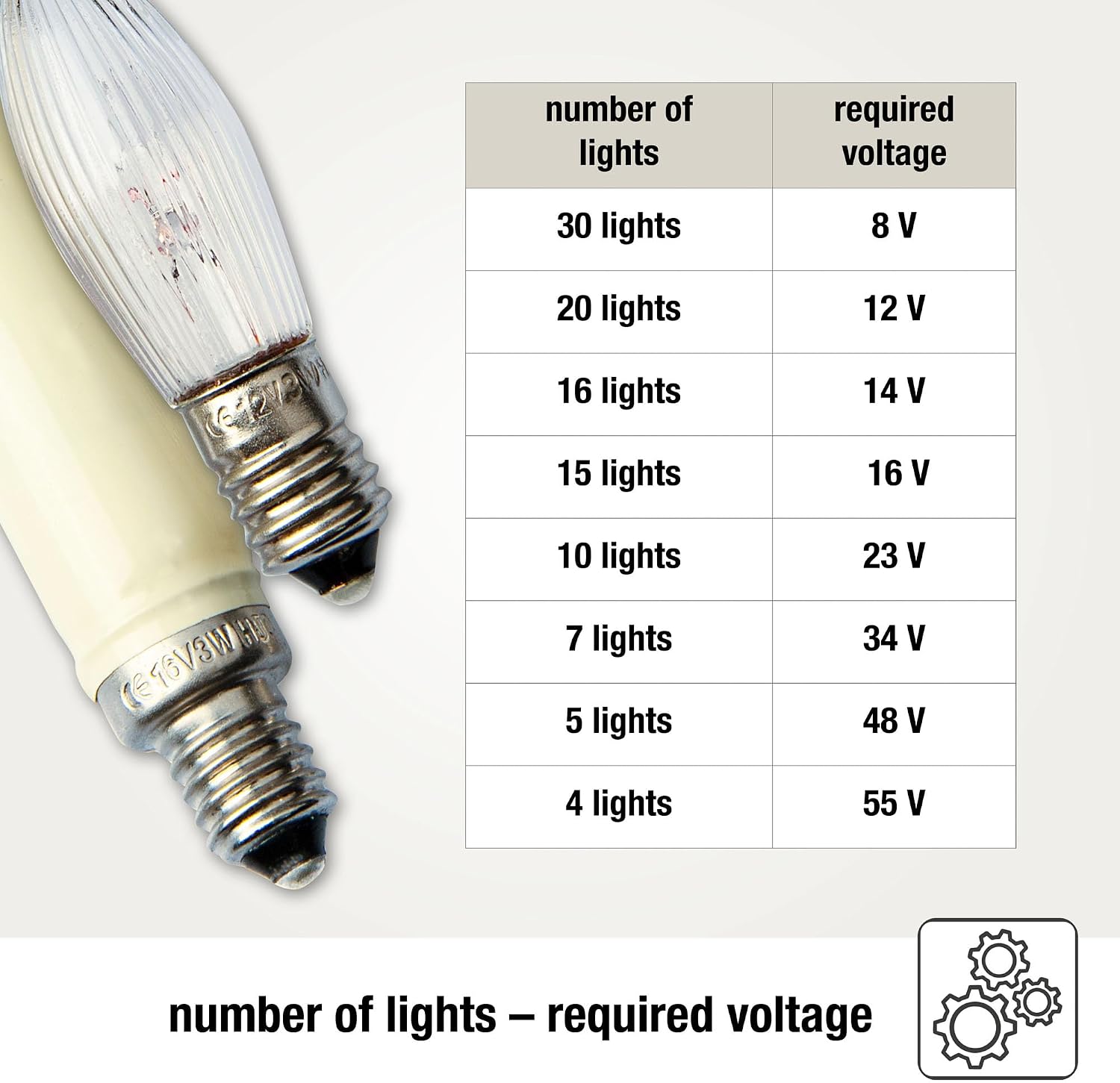 Detalle de Hellum bougies de remplacement pour arc flottant – 10 pièces, bougie cannelée E10, 8V, 1,5W, 15 lumens