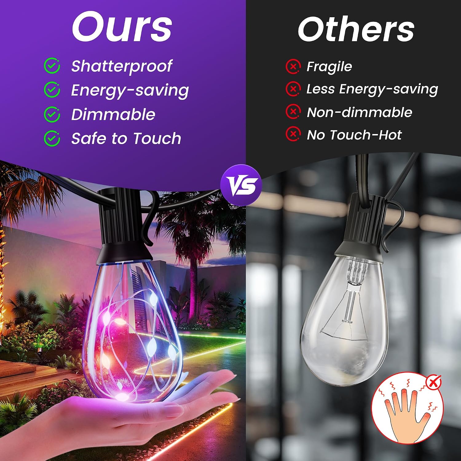 Thumbnail 2 de WOWLUMEN GLS-20J2P-E12-S11- RGB Outdoor String Lights, 25 ft, Dimmable