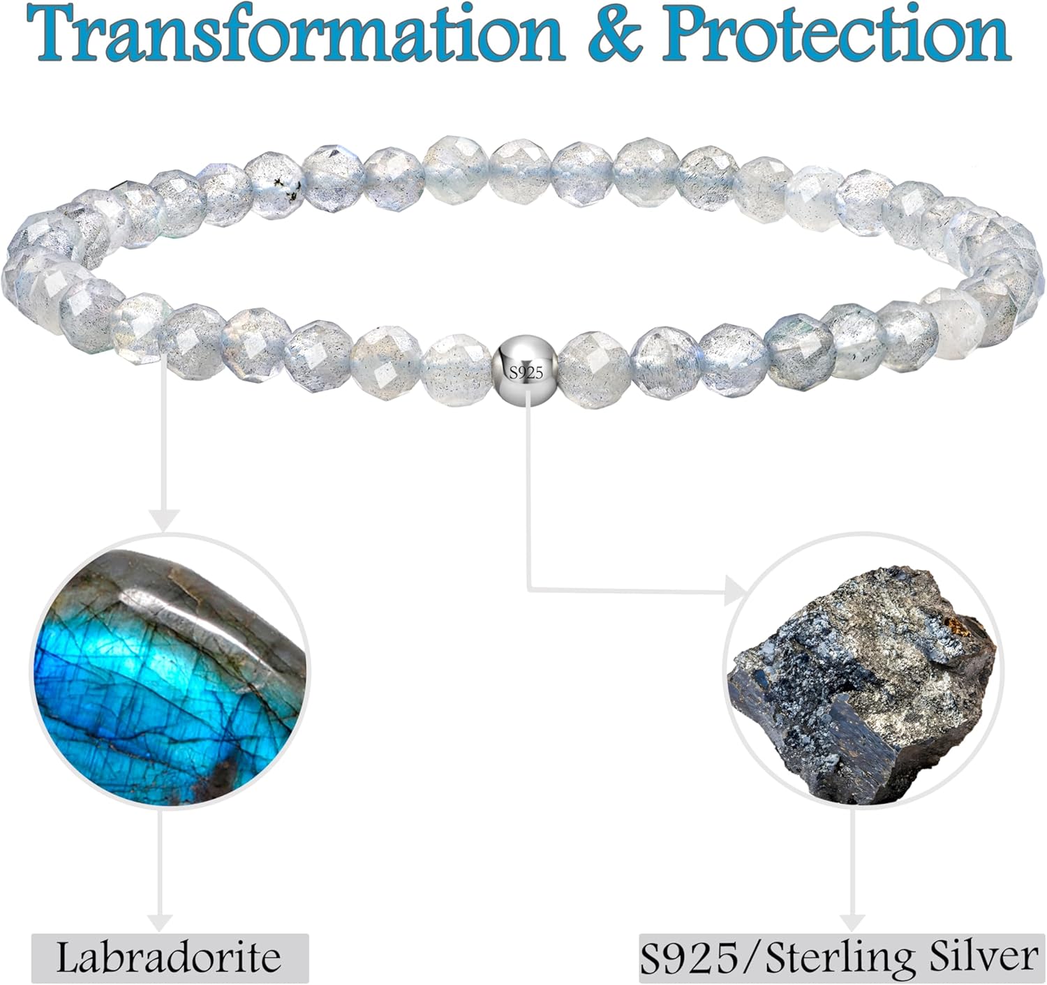 Detalle de Farfume Labradorit 4 mm Edelstein Perlen Armband – Flexibles Silber 925 Schmuckstück für Damen