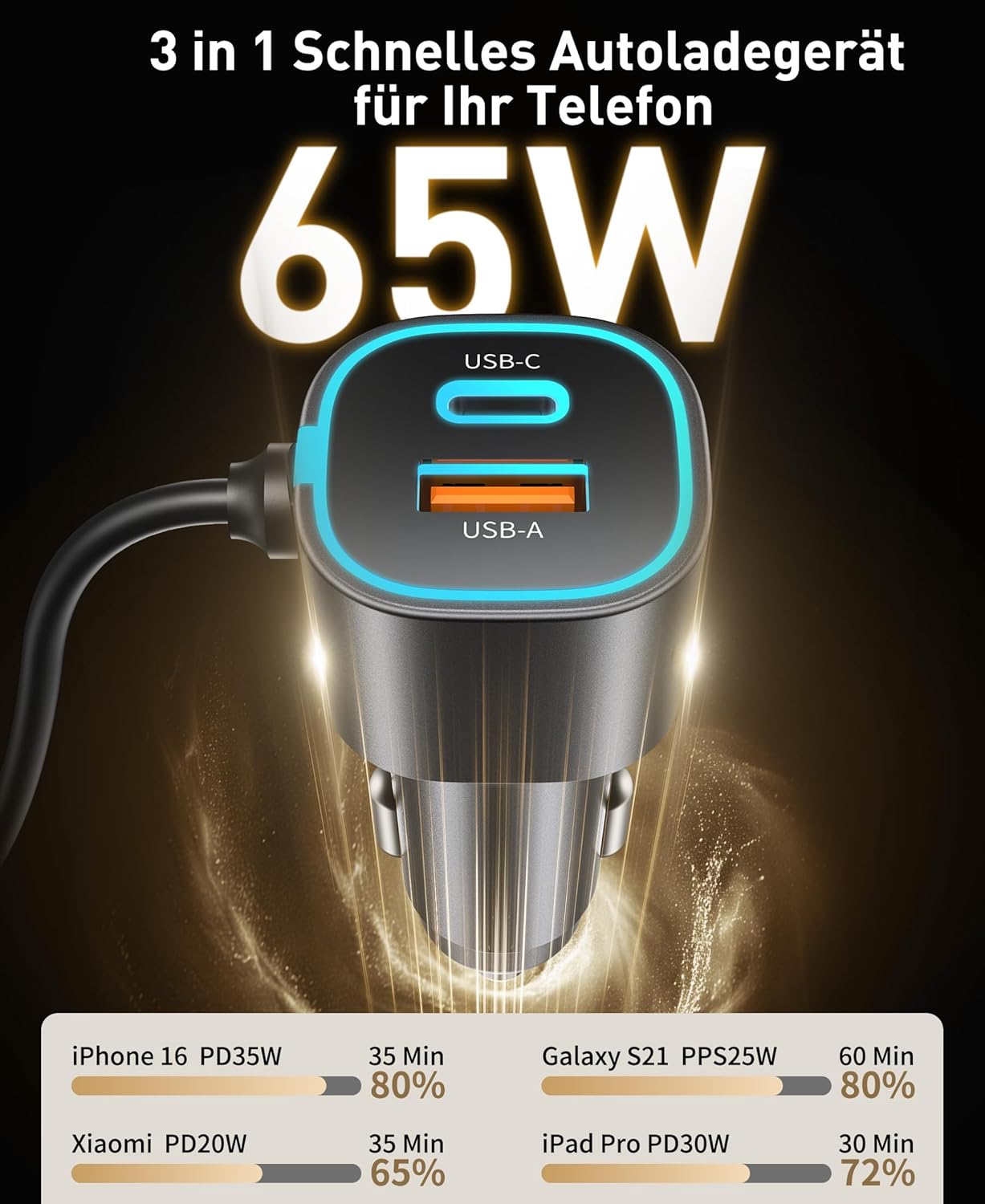 Thumbnail 1 de GuMosh 65 W caricatore auto USB-C con 3 porte (accendisigari) e cavo a spirale