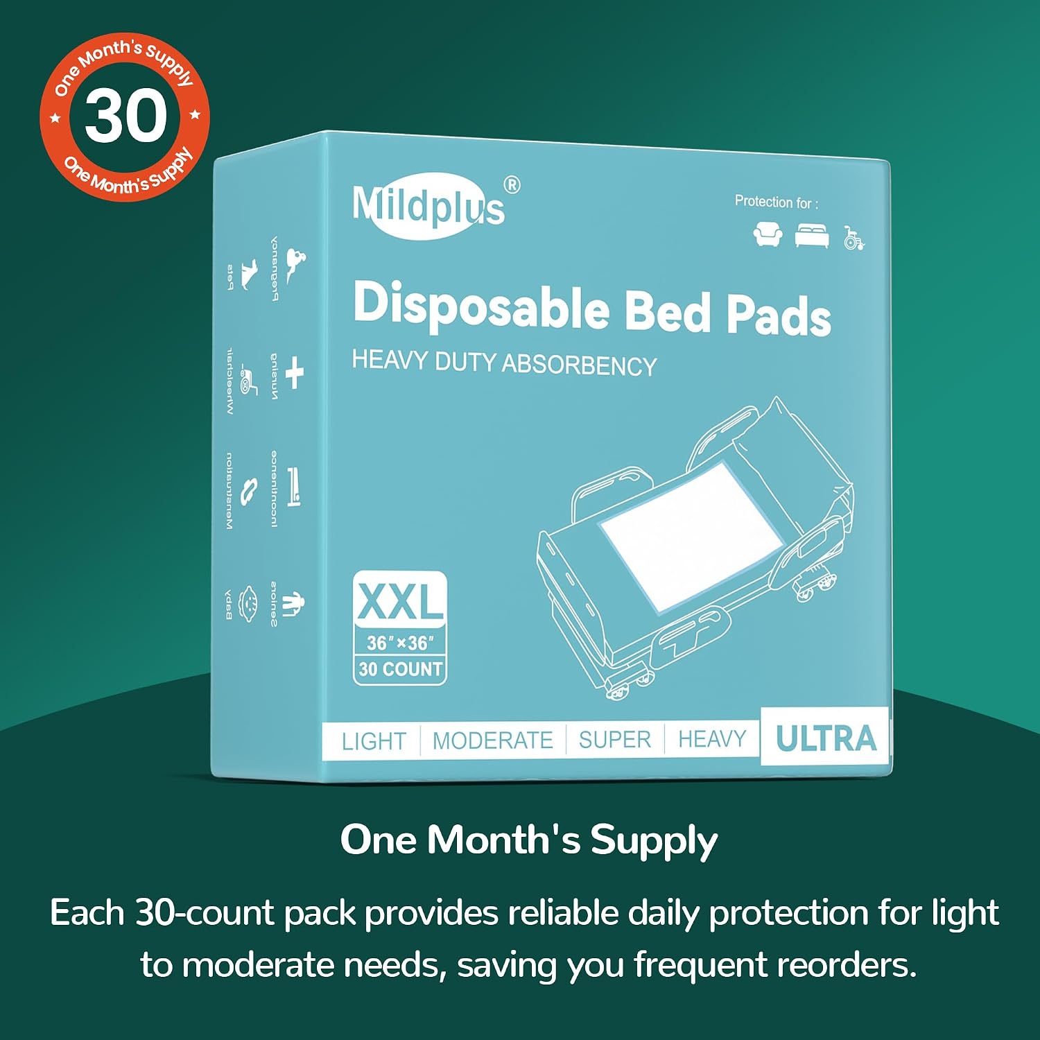 Thumbnail 5 de MILDPLUS MP-36X36-Heavy-30 Disposable Bed Pads, 36" x 36", 6 Layers