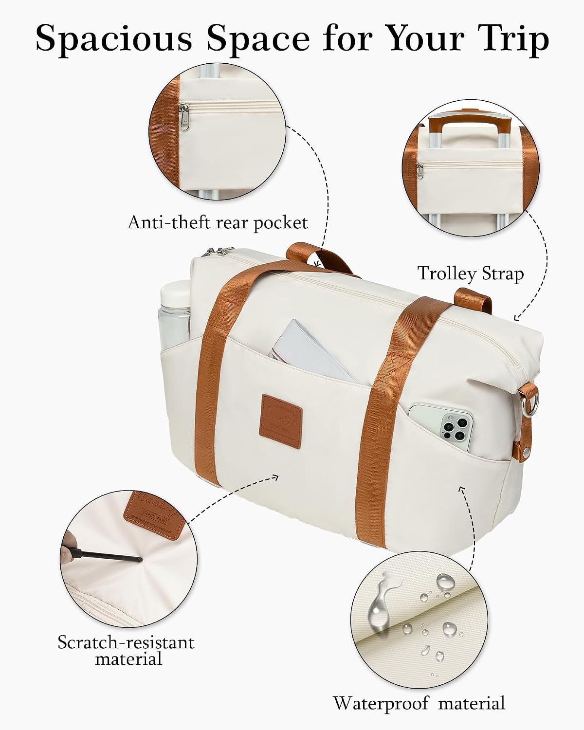 Detalle de COOLIFE 55×35×20 Cabin Suitcase + 40x25×20cm Ryanair Cabin Bag EasyJet Set