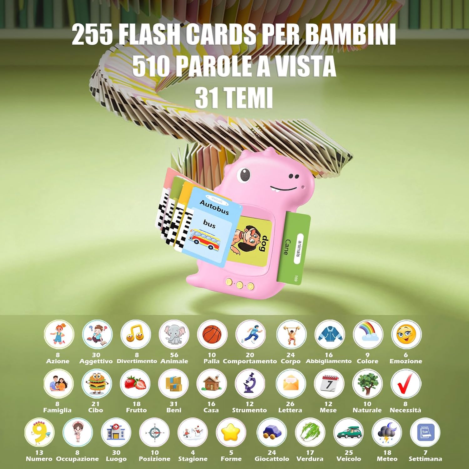 Detalle de Talking Flash Cards 510 Parole: kit educativo parlante per bambini 3+ anni