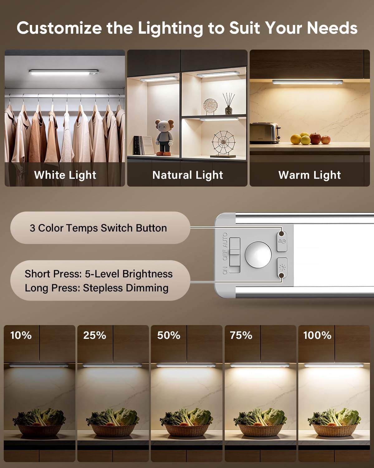 Detalle 1 de MCGOR GLS-C010 Under-Cabinet Lights, 3-Pack, Motion Sensor, 3 Color Temps