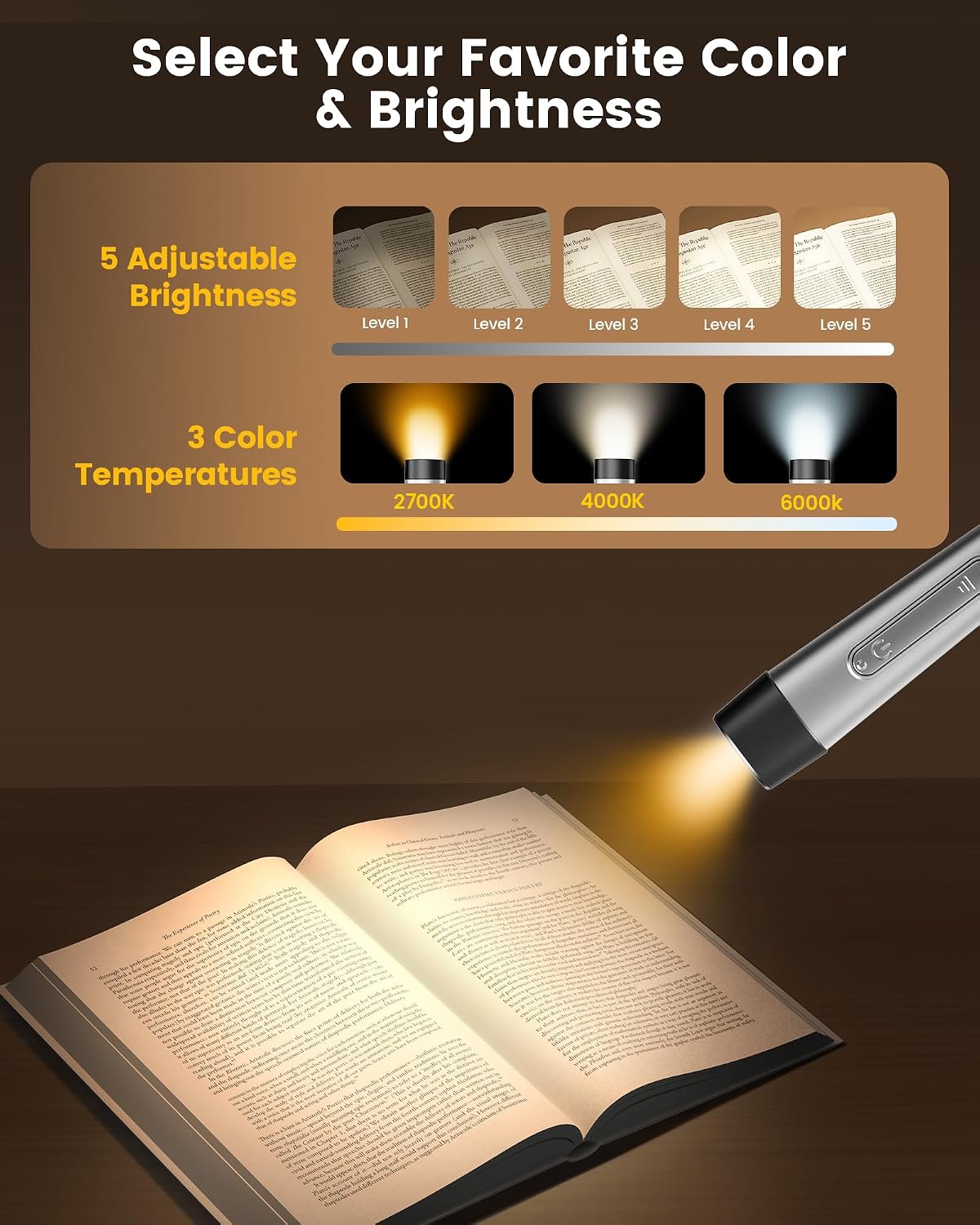 Detalle de Glocusent lampes tour de cou pour la lecture – 3 couleurs et 5 niveaux de luminosité, autonomie longue et minuterie