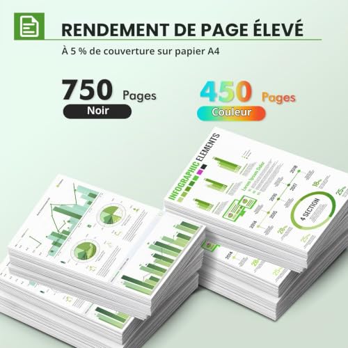 Thumbnail 2 de Cartouche Encre 305 XL Noir et Couleur INFITONER pour HP DeskJet/ENVY 6032e et plus