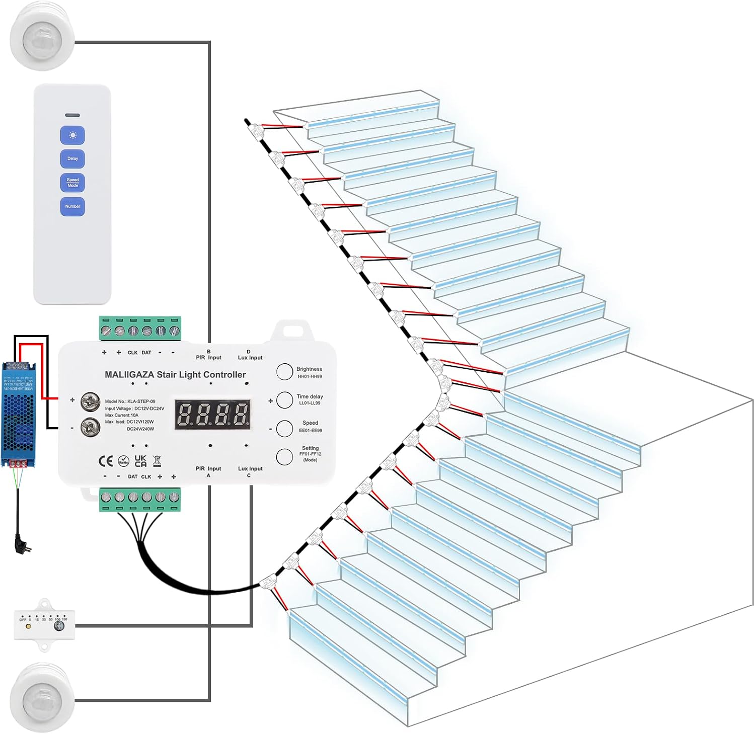 Detalle de MALIIGAZA Smart Treppenbeleuchtung 20 Stufen – COB LED Lichtband mit Bewegungsmelder, 6000 K, einfache Installation