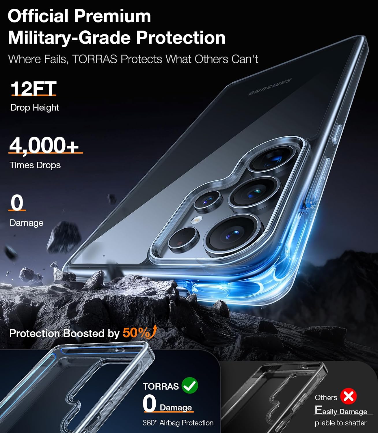 Detalle de TORRAS Galaxy S25 Ultra Transparent 12FT Case