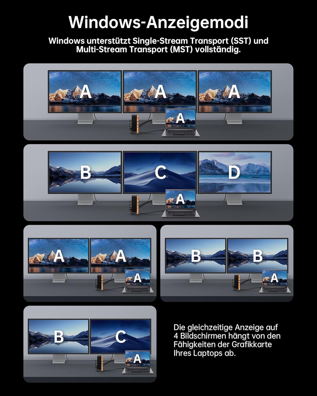 Thumbnail 5 de NOVOO RM15D Docking Station 100W