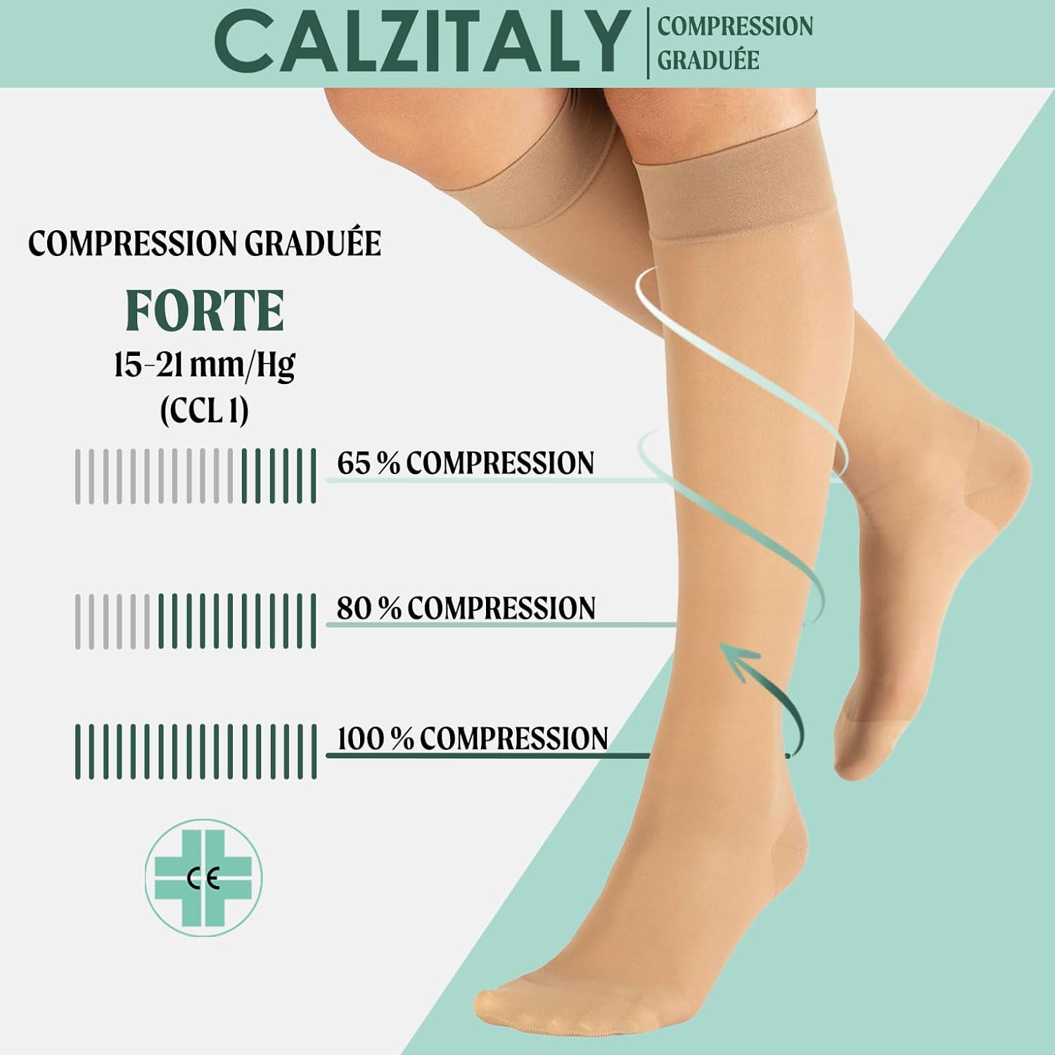 Detalle de CALZITALY Pack 1/2 Mi-bas de contention à compression graduée forte 18-22 mmHg – Noir / Beige, 140 DEN, Made in Italy