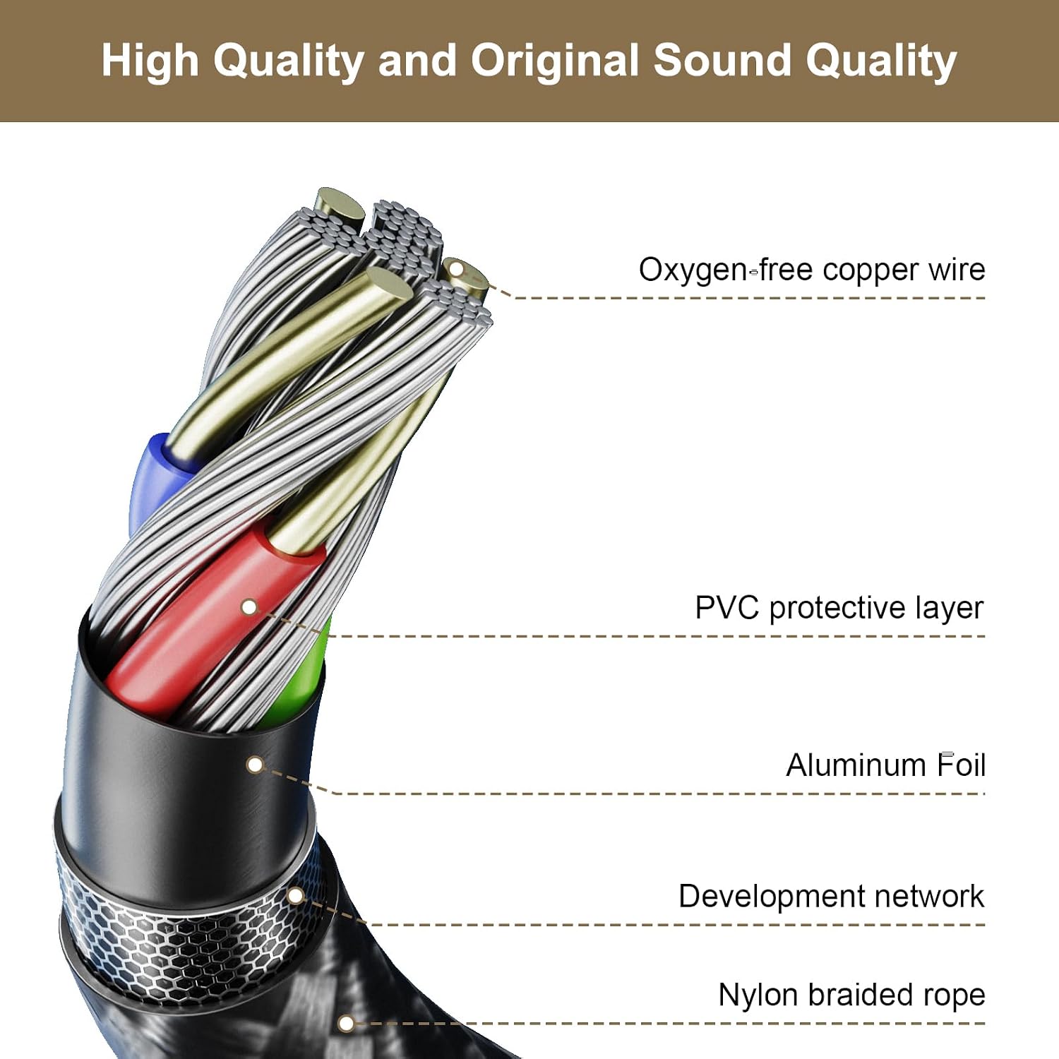Thumbnail 4 de Toeasor 5ft gaming headset cable 3.5mm