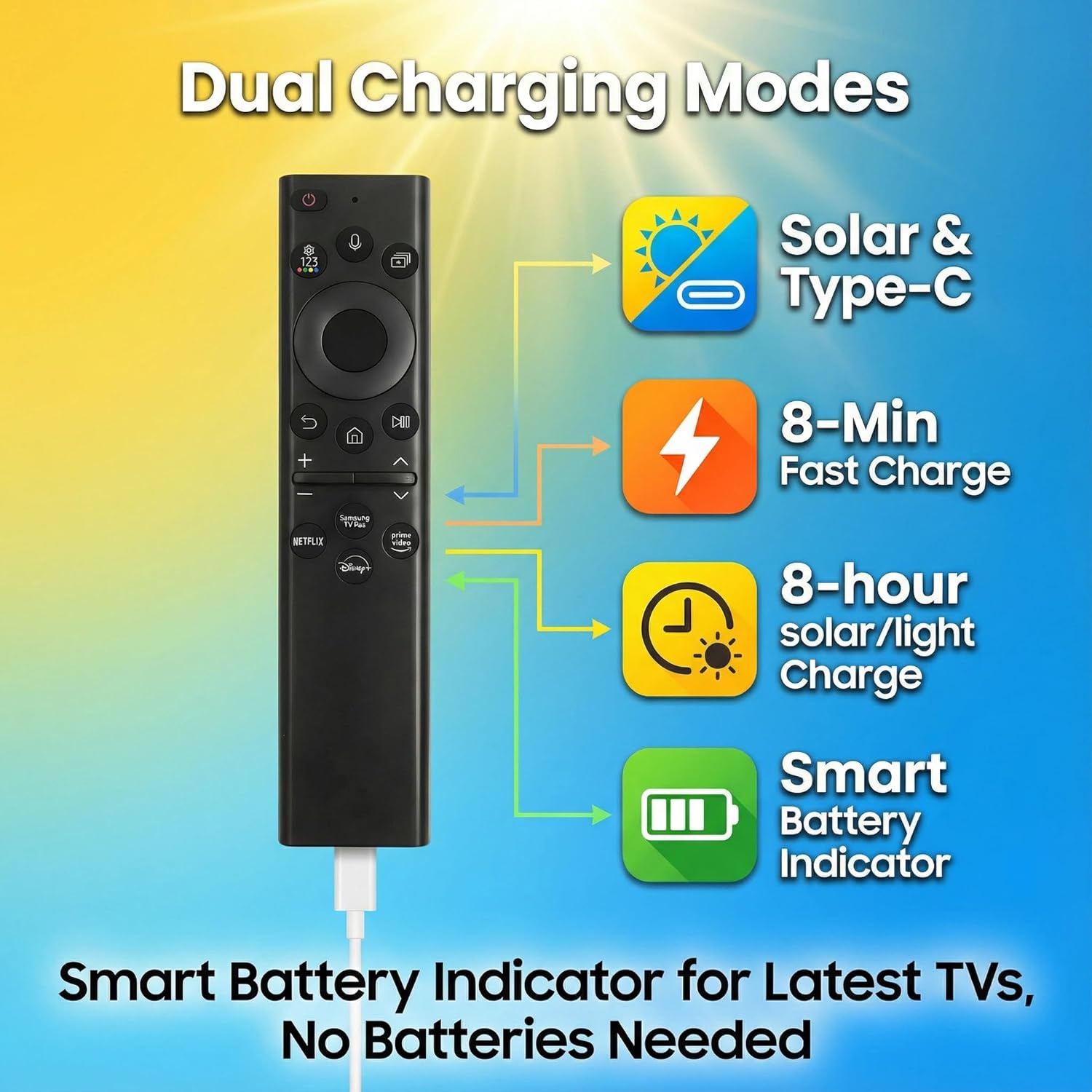 Detalle de Samsung TV Remote BN59-01385A – Solar-Charging Bluetooth Remote for 2019–2025 Samsung Smart TVs