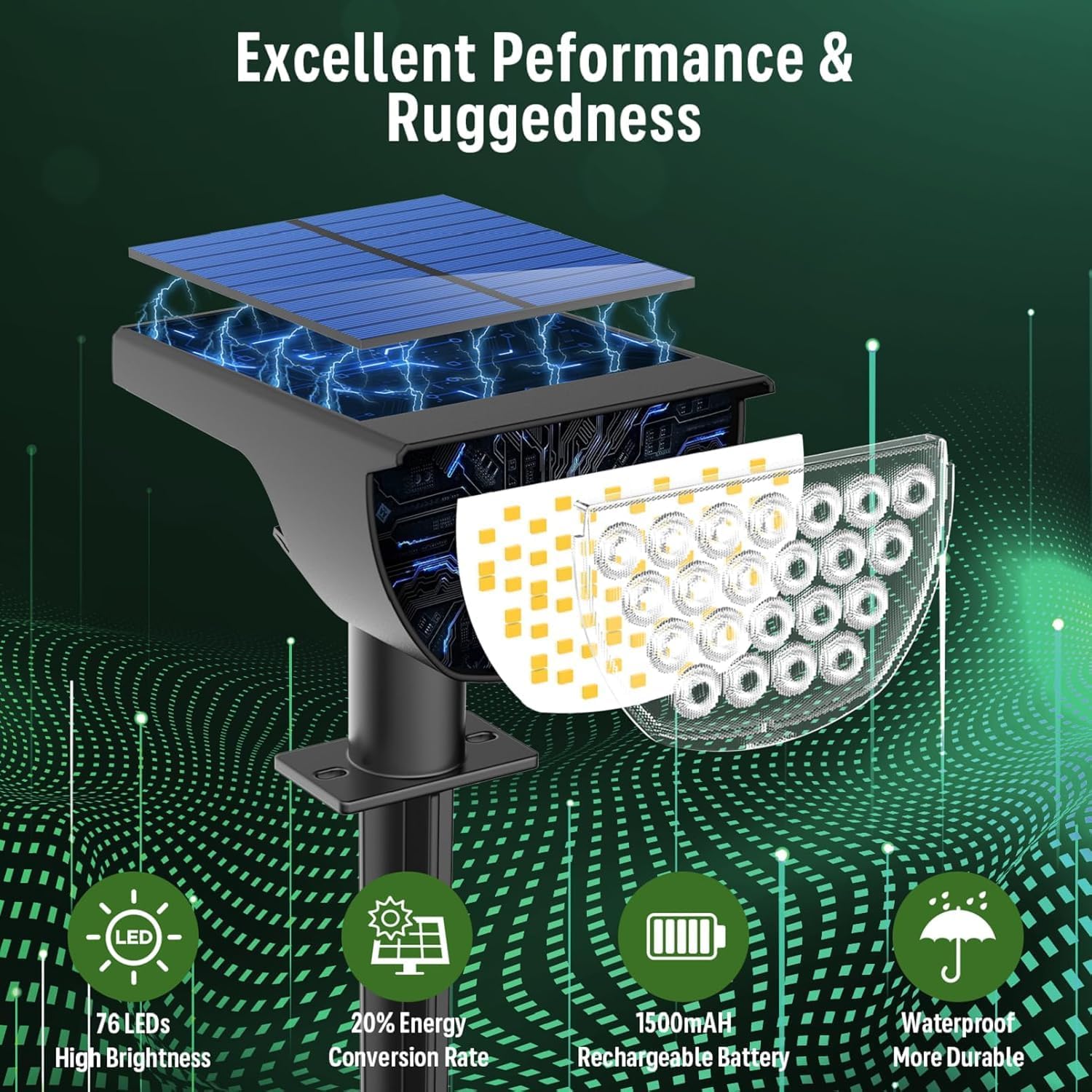 Detalle de GKGG Solar Spot Lights 6-Pack