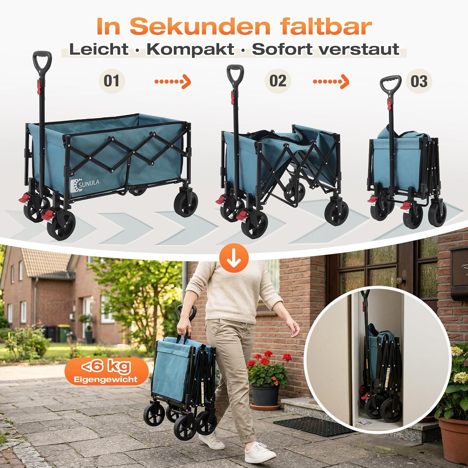 Detalle de SUNULA Faltbarer Bollerwagen 80L/100kg – kompakt, faltbar, blau