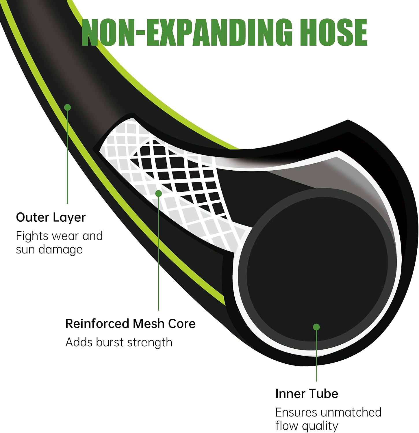 Detalle de Real Relax 50 ft Heavy-Duty Garden Hose, 5/8-Inch, Kink-Resistant