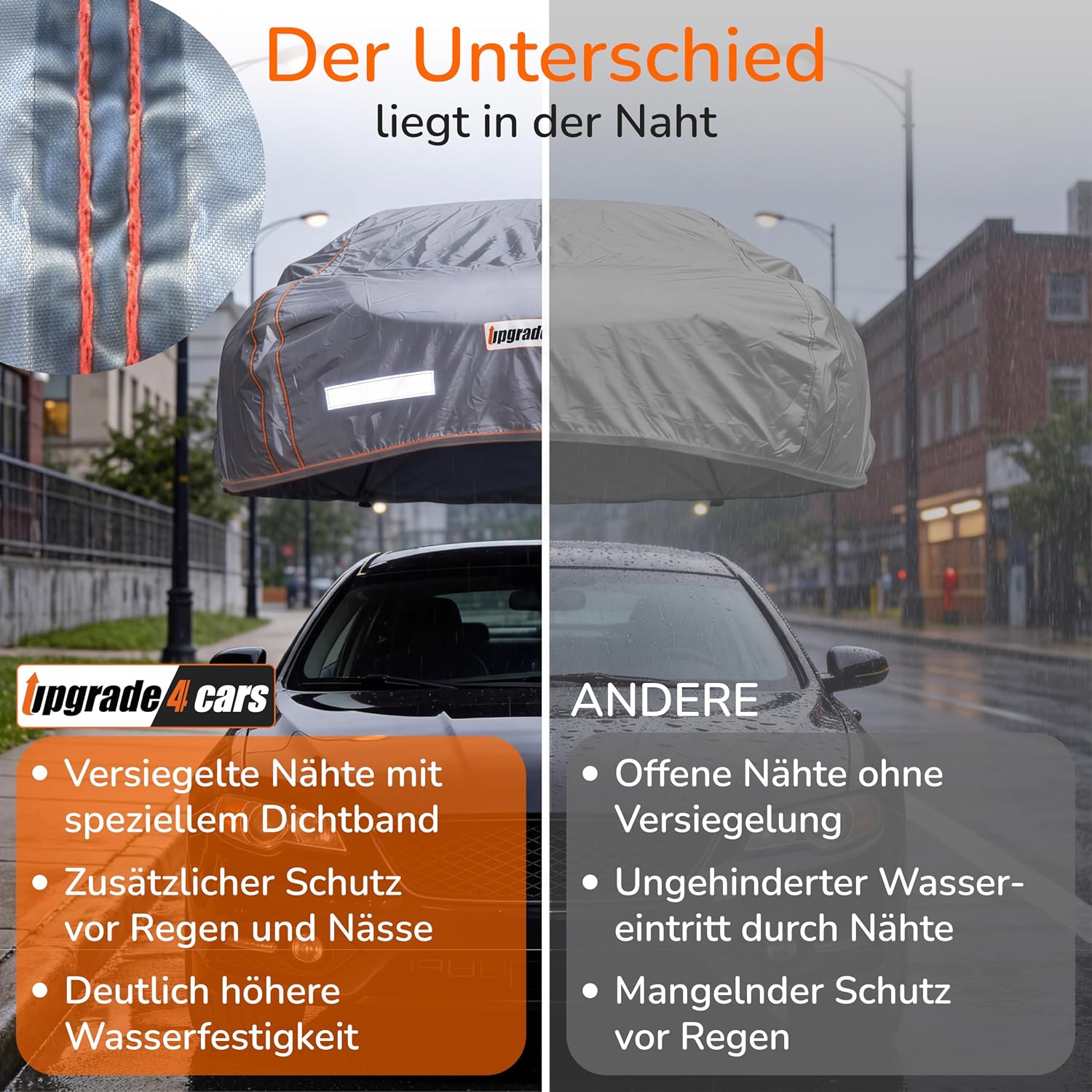 Detalle de Upgrade4cars Autoabdeckung Outdoor Vollgarage wasserdicht 2026 – Universal für Pkw (M, 440x180x120 cm)