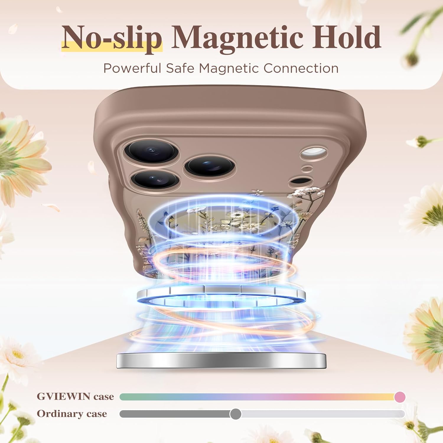 Thumbnail 2 de GVIEWIN Floral Translucent MagSafe Case for iPhone 17 Pro (6.3") with Curly Wave Edge