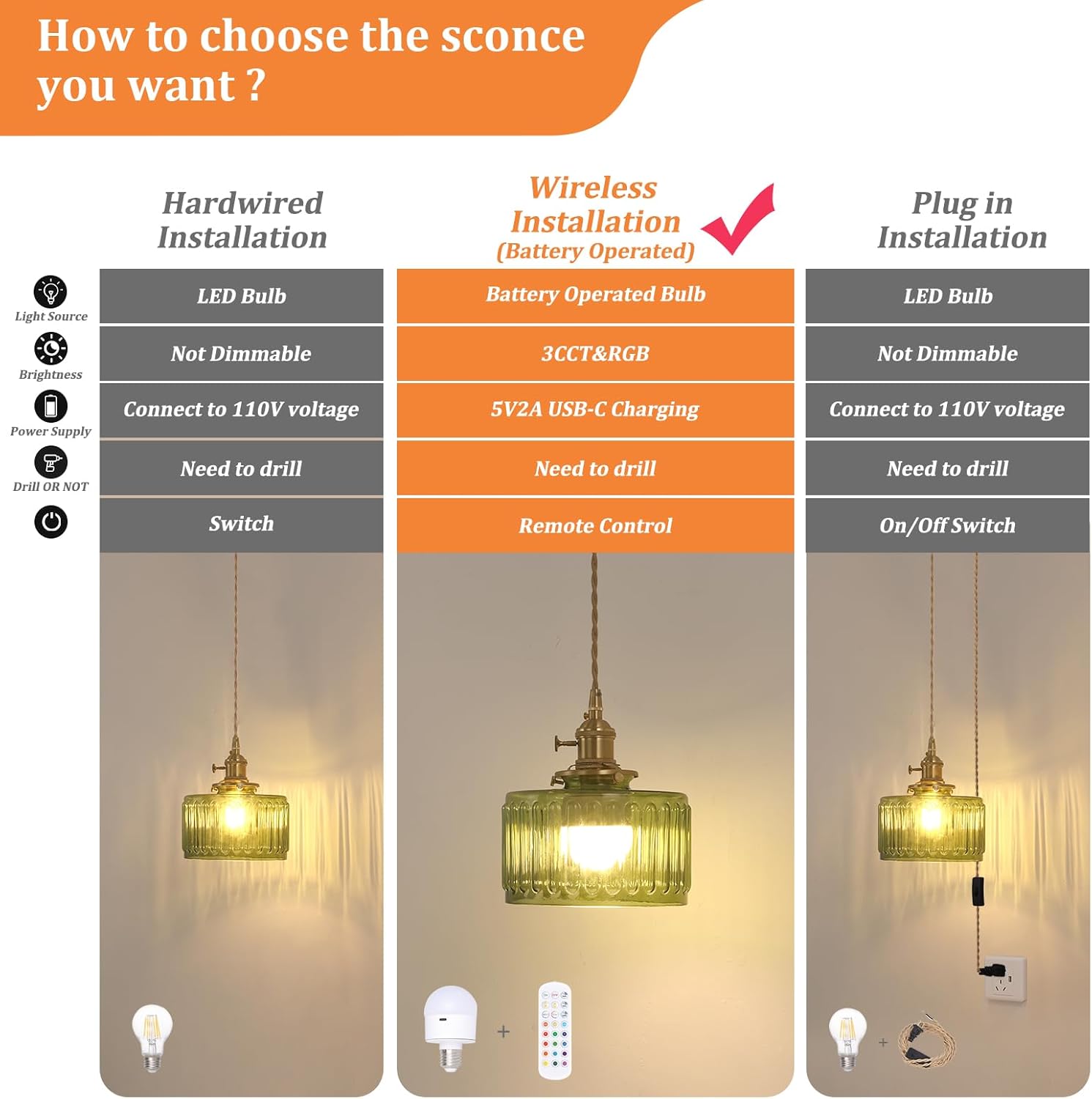 Thumbnail 1 de Shenmoyl Battery Operated Pendant Light 5000mAh – 2 Pack Wireless RGB/Color Temp Chandelier